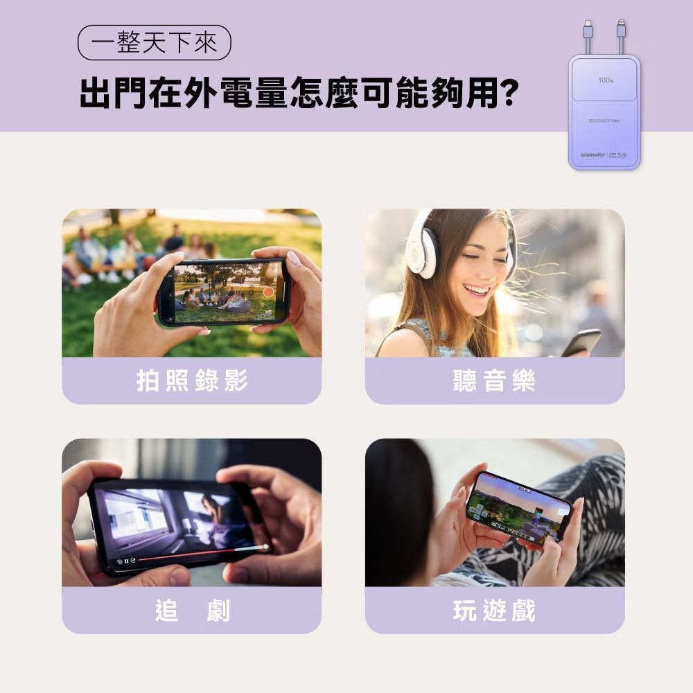 WONDER 可拆線式快充行動電源(20000mAh)白 WA-P10B