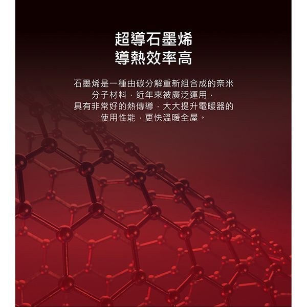 THOMSON湯姆盛 石墨烯壁掛暖風機TM-SAW32F 附遙控器
