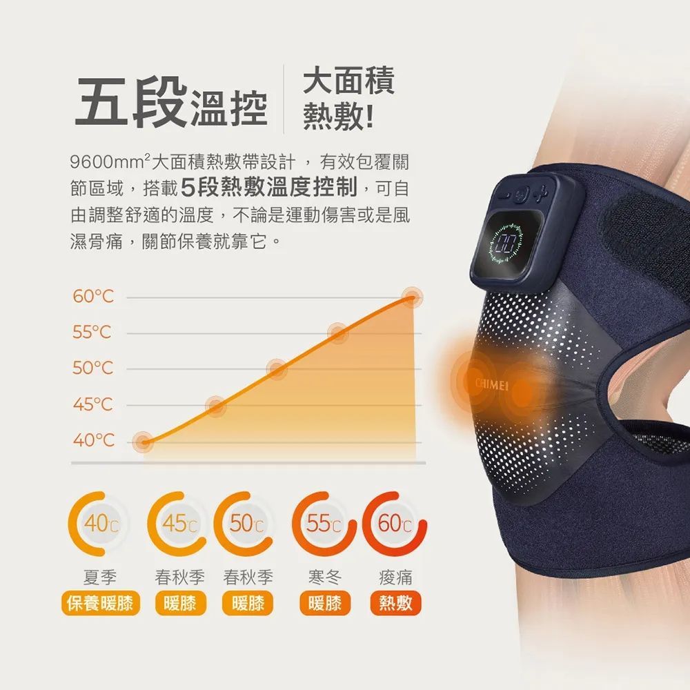 CHIMEI 奇美智能膝部按摩器(單入) MP-08K1UB