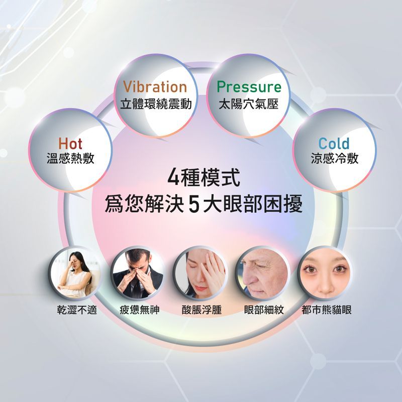 tokuyo 音波S冷熱眼部按摩器 TS-187 (可透視/音樂震動/太陽穴氣壓) 珍珠白