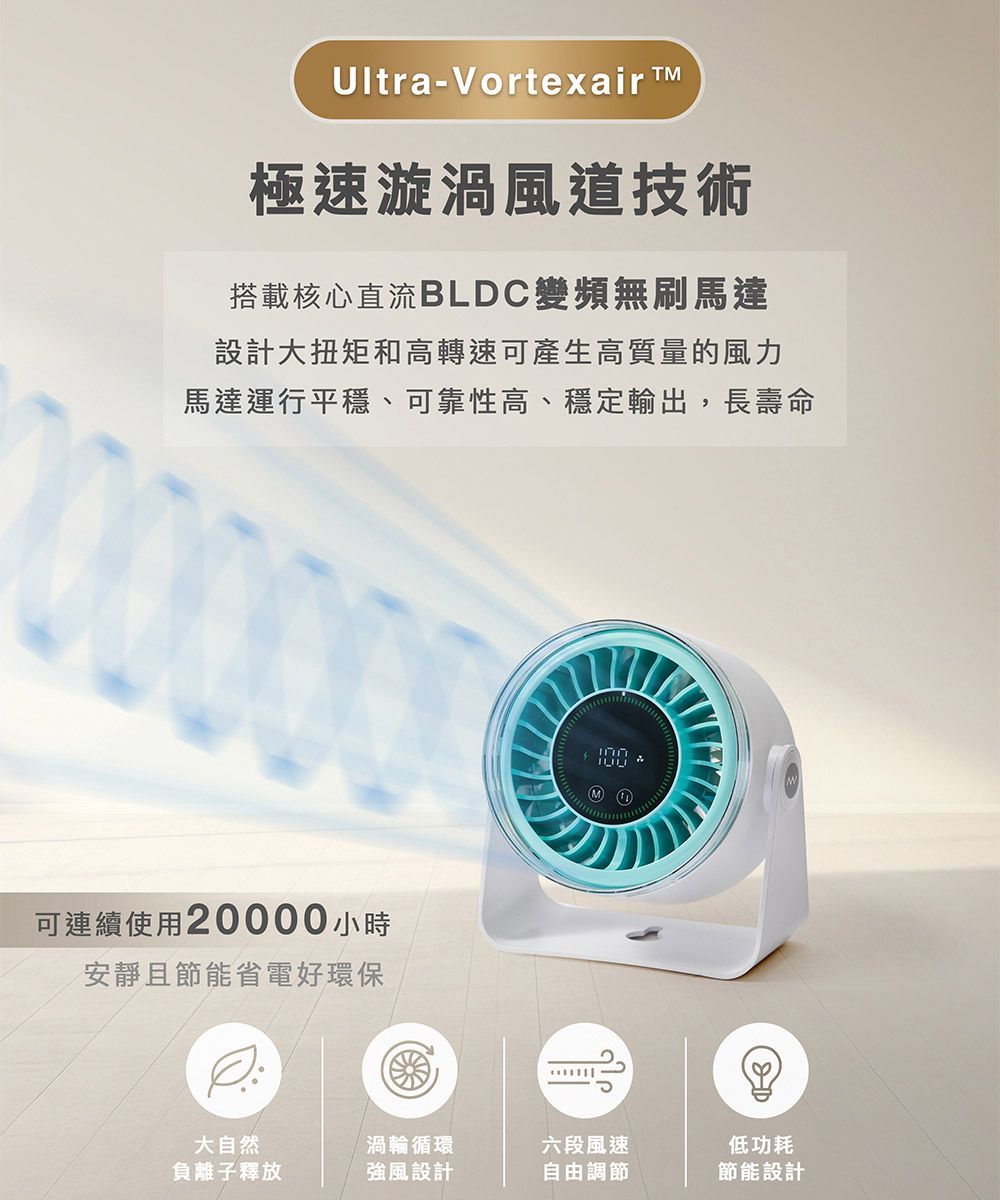 MIRAVAC 負離子高速循環扇 ARF18