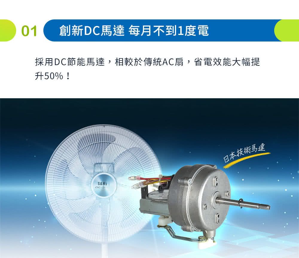 SAMPO 聲寶 18吋微電腦遙控DC節能風扇 (SK-FB18DR)