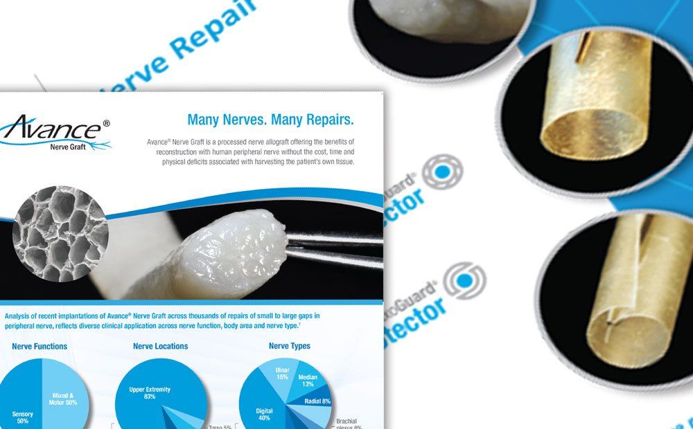 Avance Nerve Repair