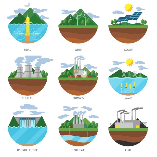 The Future of Power Plants: What You Need To Know