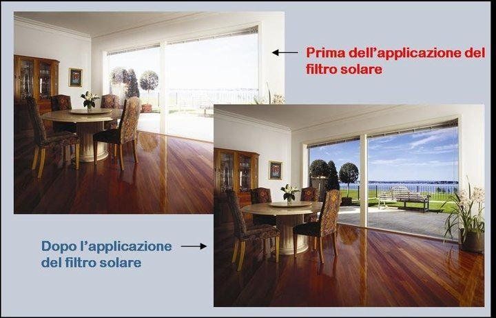 vetrina di negozio con pellicola decorativa