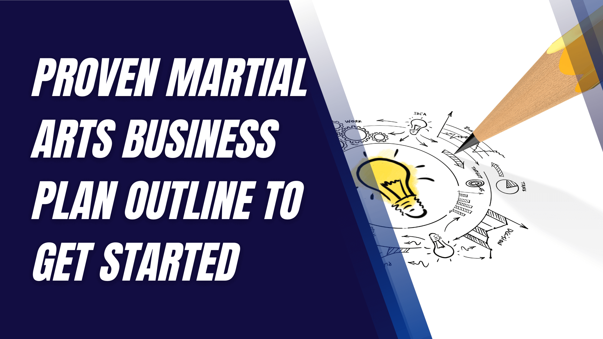 martial arts gym business plan