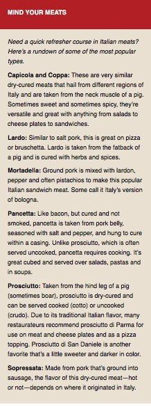 A guide to Italian meats, including descriptions of Capicola, Lardo, Mortadella, Pancetta, Prosciutto, and Salsiccia.