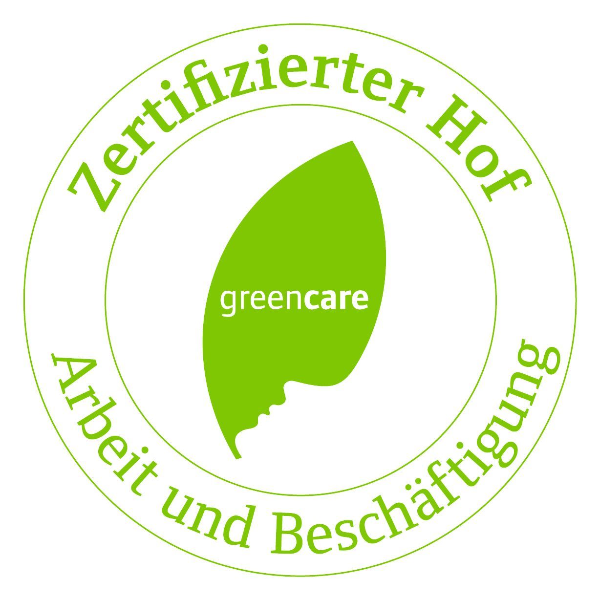 LandesKompetenzZentrum, Am Antoniushof, Greencare Zertifikat