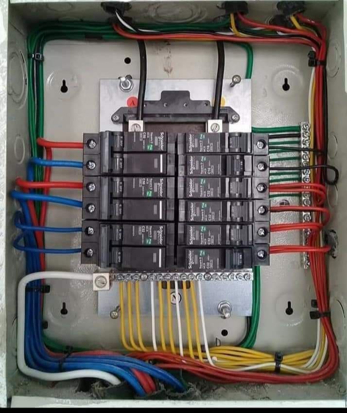 Soluciones para tableros Eléctricos y Automatización