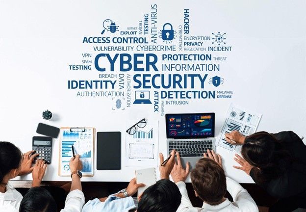 Cybersecurity Measures for Protecting Financial Data