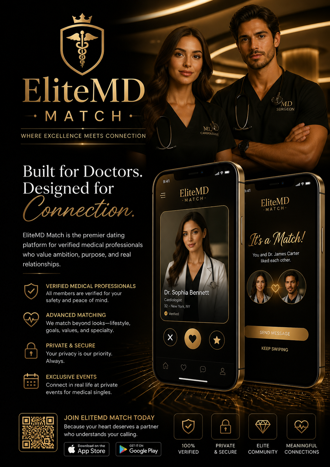 EliteMD Match info poster