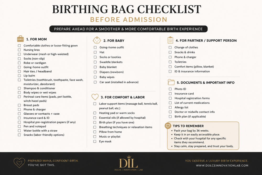 Checklist poster titled βBirthing Bag Checklist Before Admissionβ with six packing categories and a beige