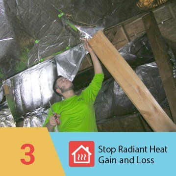Bayou Solar: stop radiant heat gain and loss image