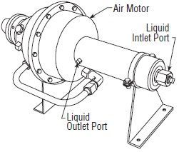 Ferguson Engineering | USA | 573-554-5892