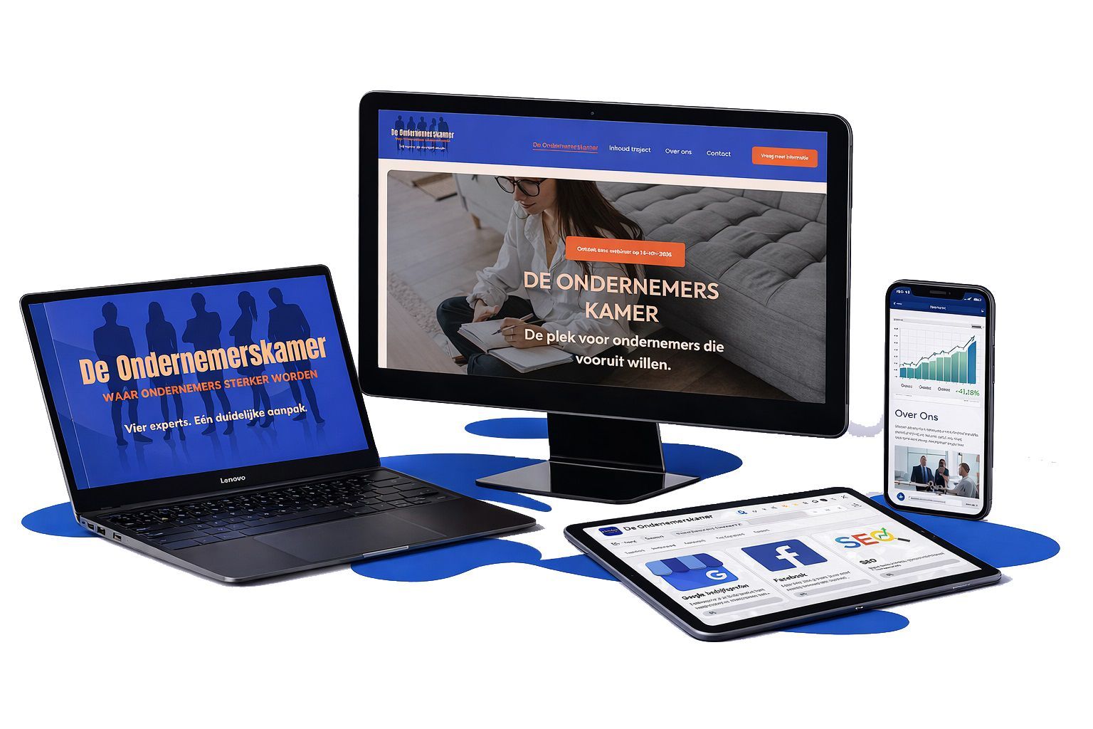 traject visueel voorgesteld