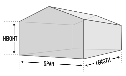 Diagram of a Shed, With Labels for Height, Span, and Length Dimensions — Northern Rivers Sheds in South Lismore, NSW