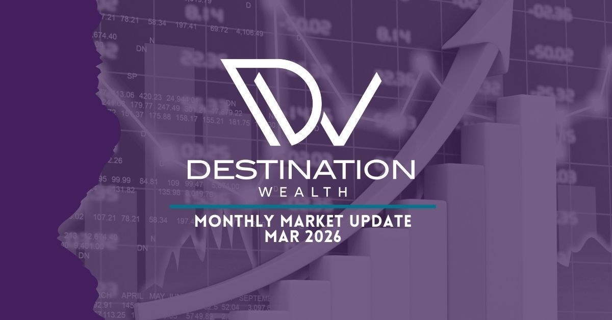 March Monthly Market Update - GPS Wealth