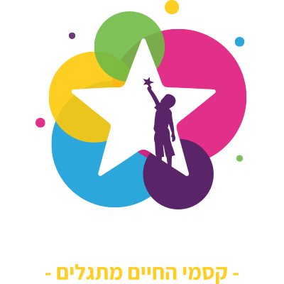 ืกืืื ืืช ืฉืืืืง ืืฆืืจืชืืช ืืืืืฆืช ืืื ืืืจื integral ืืกืืจืืืื, ืืืชืื, ืฉืืืืง, ืคืจืกืื, ืื ืืกื, ืืฆืืจืชื, ืกืืื ืืช ืืืืืื, ืงืืคืืื ืื, ืืืืืืช, ืืืื, ื ืืกืืื, ืืืขืืฅ ืฉืืืืงื, ืืืขืืฅ ืขืกืงื