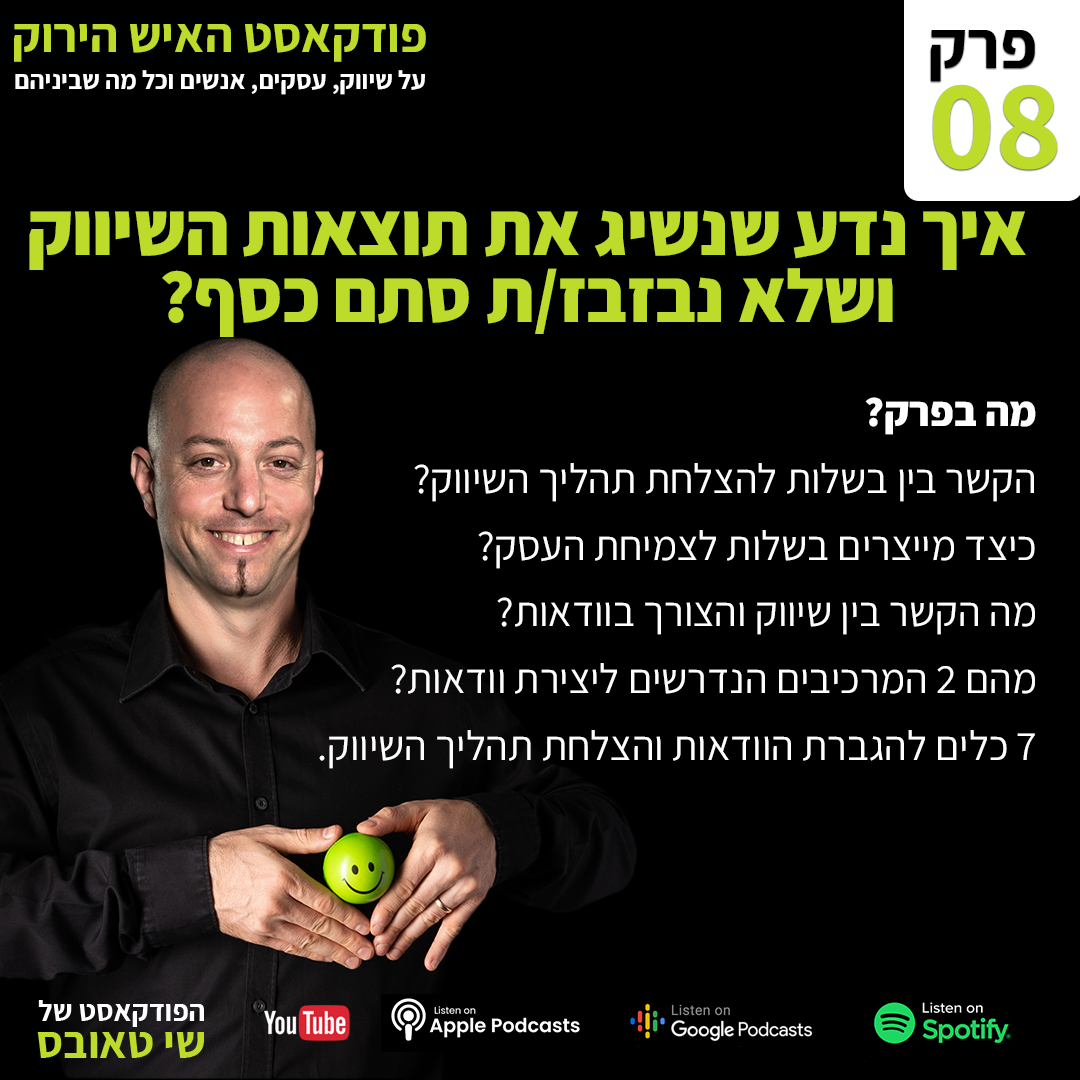 איך נדע שנשיג תוצאות בתהליך השיווק ולא נבזבז כסף