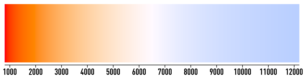 Color Temperature — Williamson, NY — Paleopix
