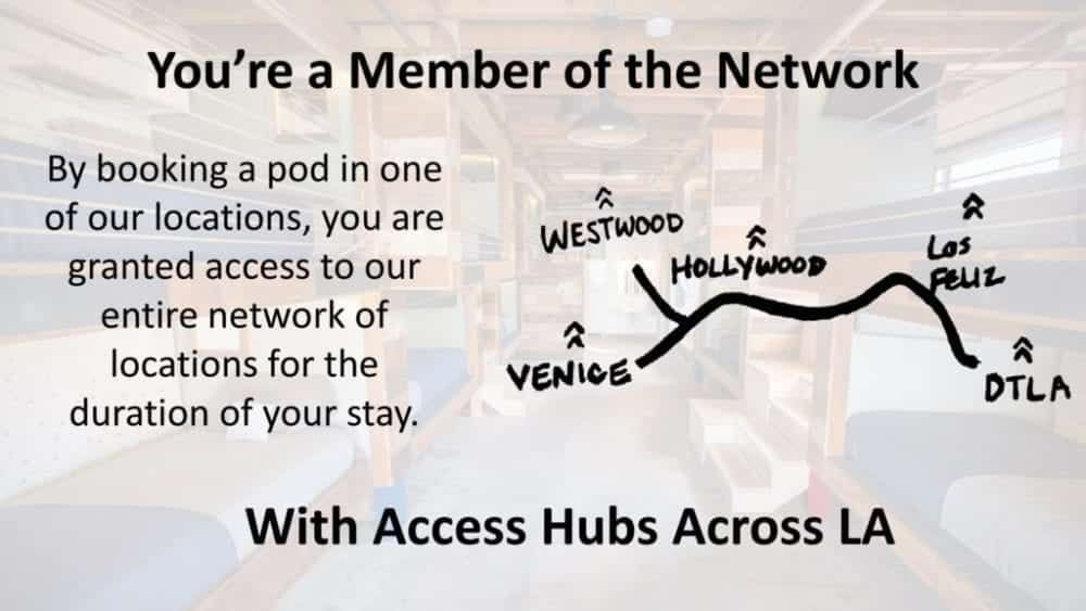 Text: You're a Member of the Network. Access to locations across LA. Map with locations like Hollywood, Venice, DTLA.