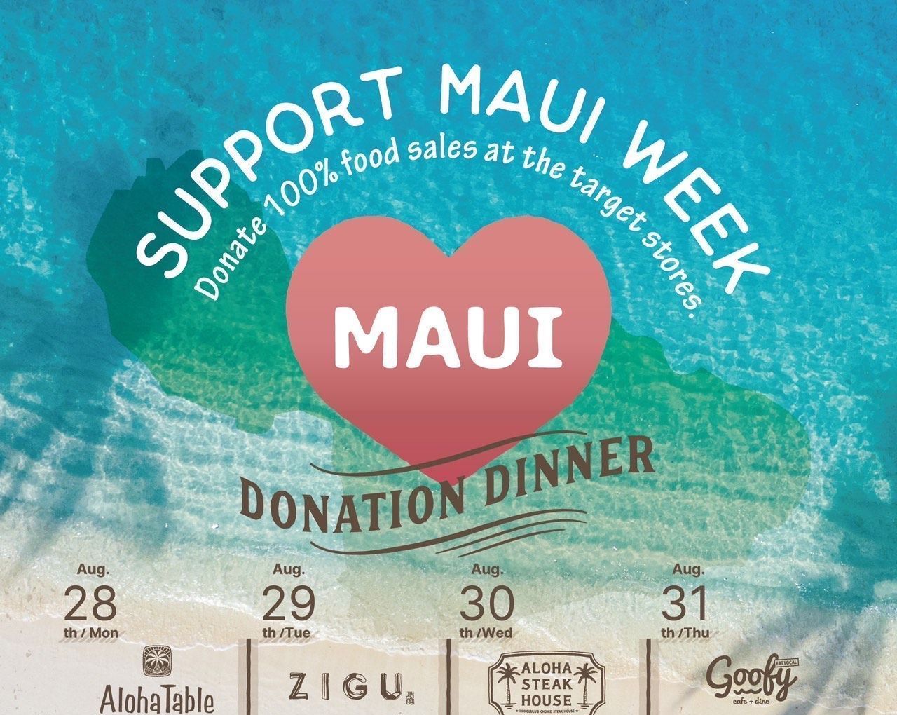 SUPPORT MAUI WEEK by zetton,inc.