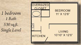 FLOORPLANS