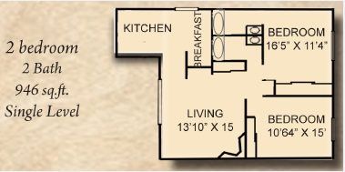 FLOORPLANS