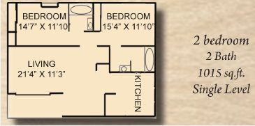 FLOORPLANS