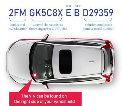 explanation-how-to-decode-a-VIN-it-also-illustrates-where-to-find-the-VIN-in-the-car