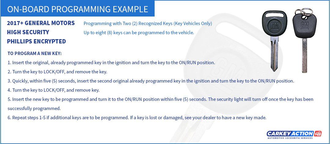 example-of-onboard-programming-instructions-for-GMC-vehicle