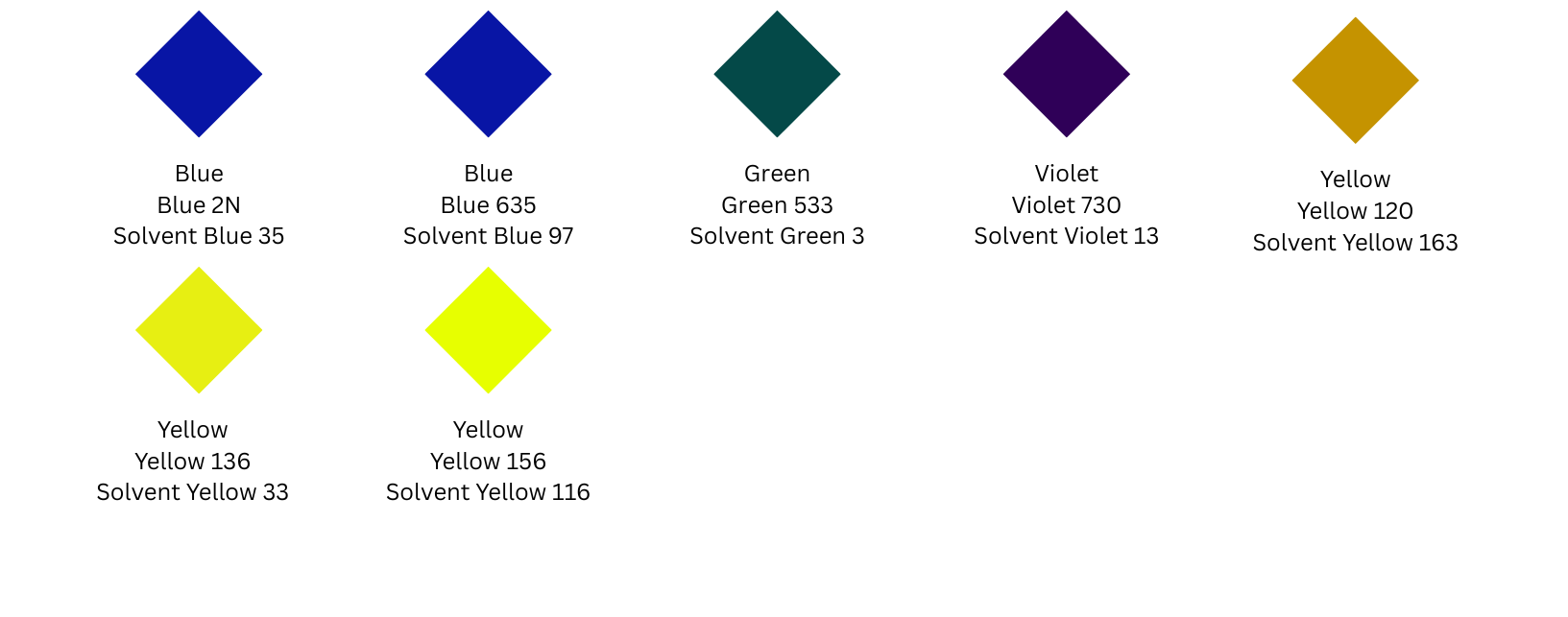 A row of four different colored diamonds on a white background.