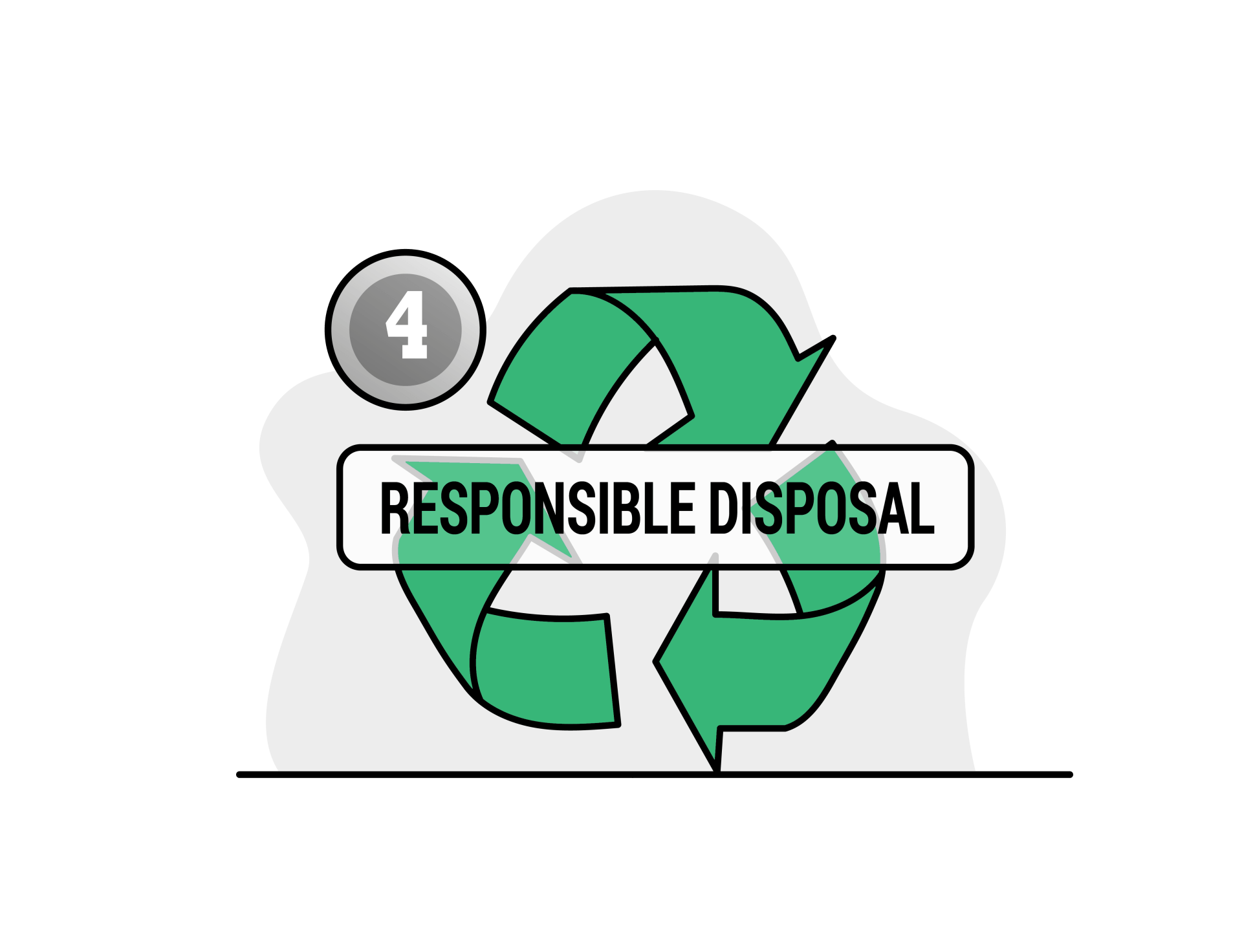 Book junk removal in San Luis Obispo step 4