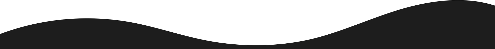 div