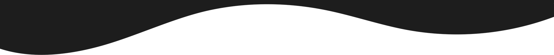 div