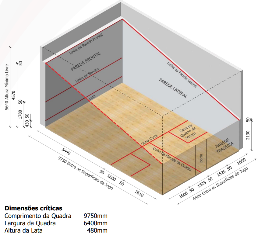 Desenho isometrico de uma quadra de squash e suas medidas.