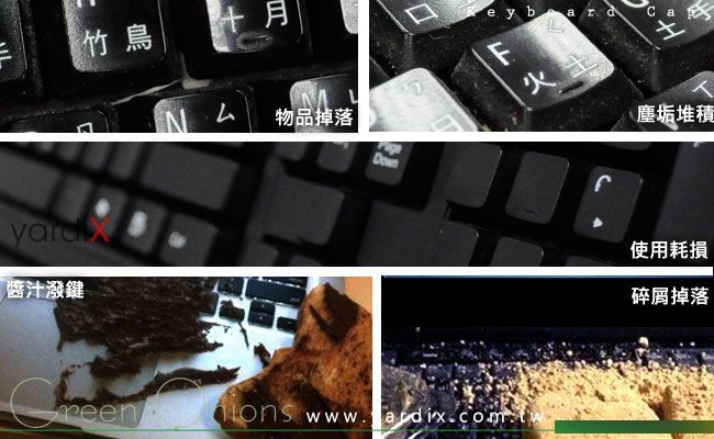 Green Onions 鍵盤防塵套/保護膜