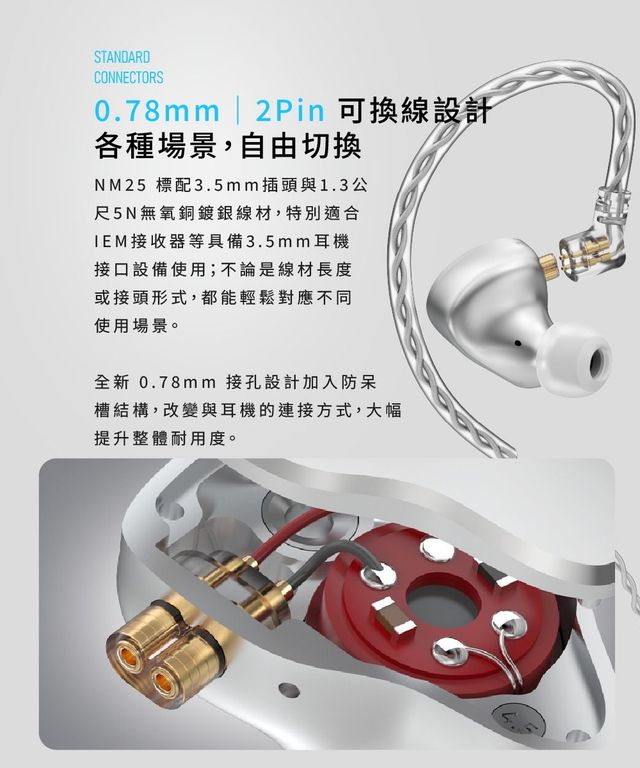 NF ACOUS NM25 電調動圈入耳式CIEM可換線監聽耳機