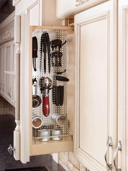 Wall Pullout Organizer
