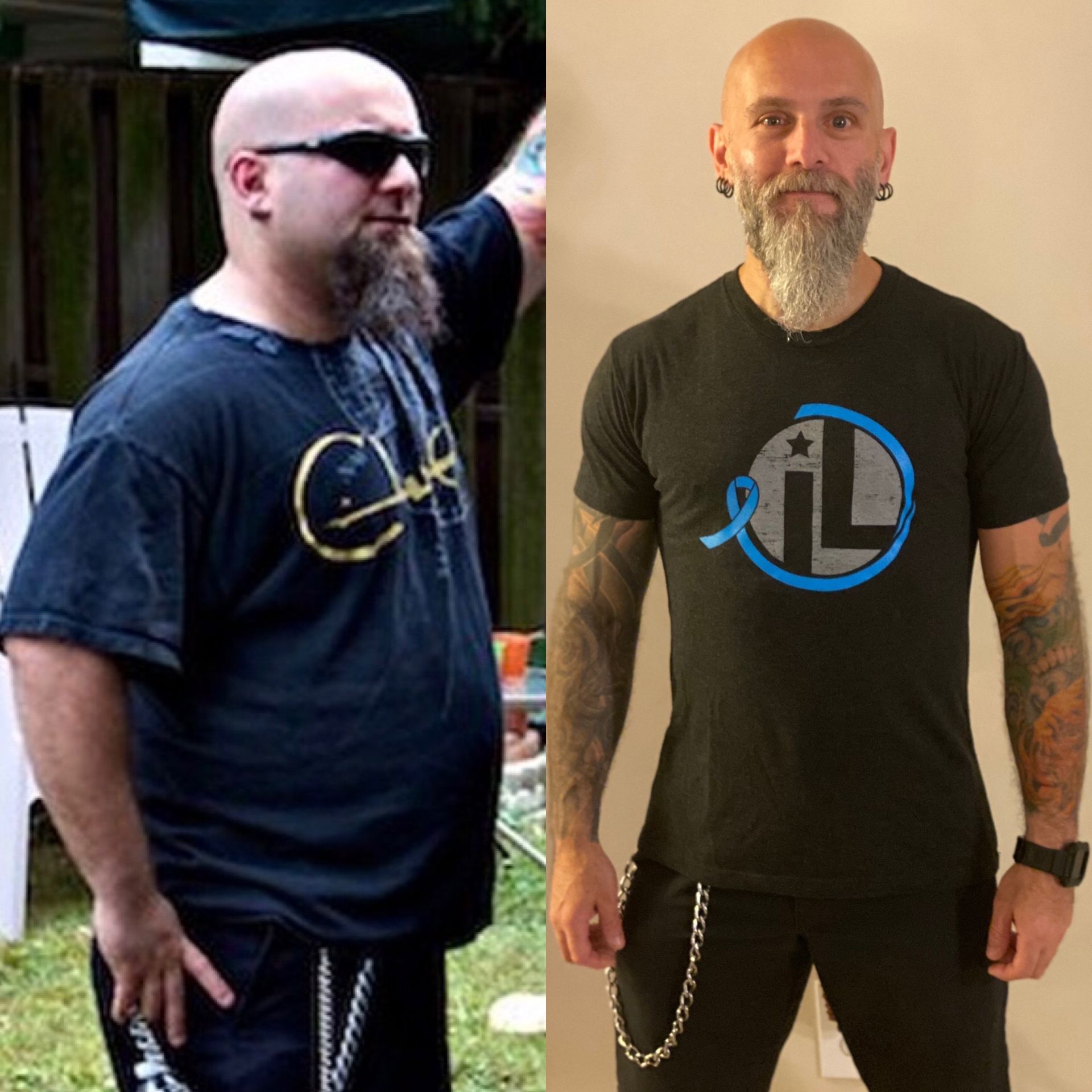 Book Your Free Intro