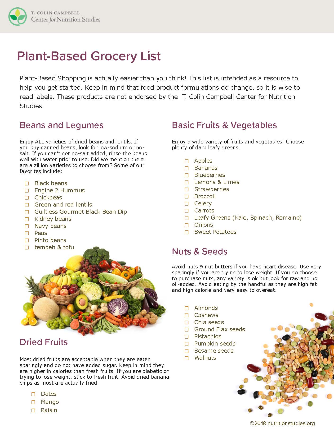 Plant-based grocery list with categories: Beans & Legumes, Basic Fruits & Vegetables, Dried Fruits, Nuts & Seeds.