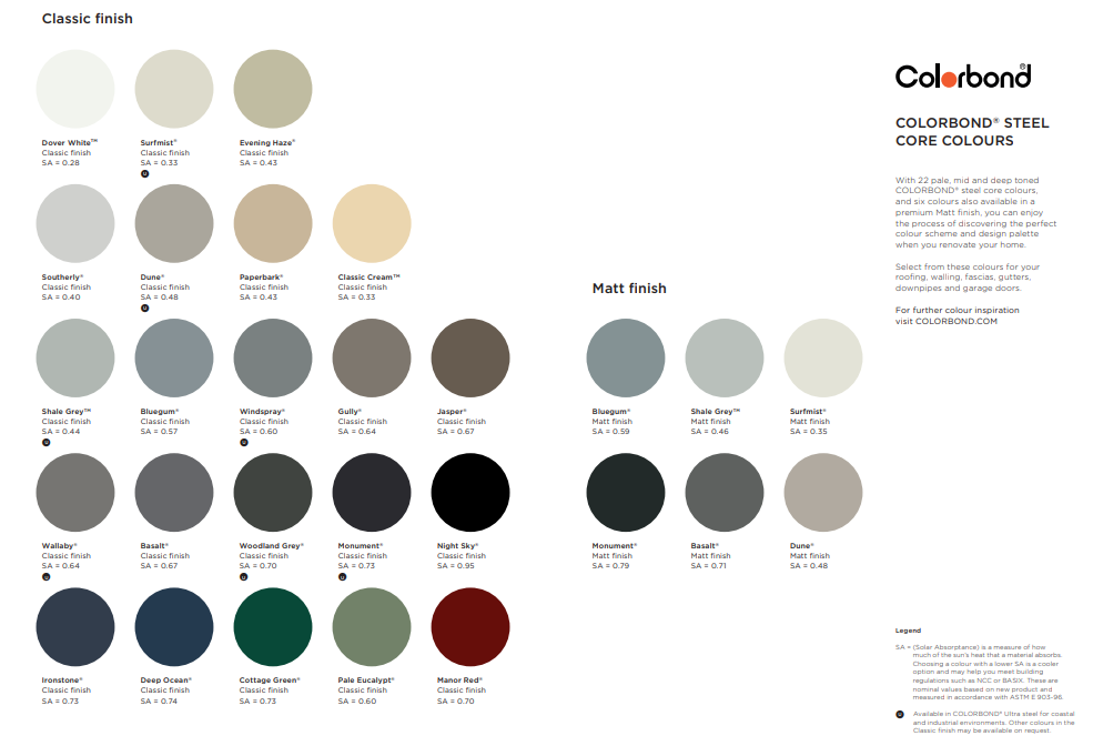 A color palette with circles of different colors on a white background. A color palette with circles of different colors on a white background.