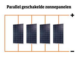 Staan Bij Jullie De Zonnepanelen Serieel Of Parallel ?