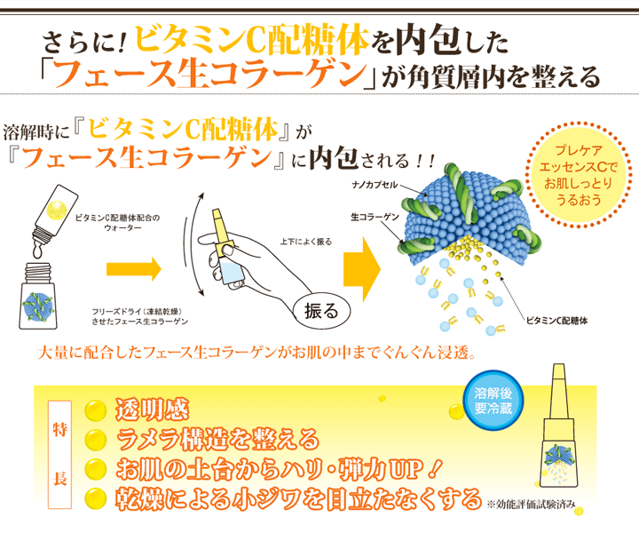 フェース生コラーゲン フェースビューティ プレケアエッセンス 生