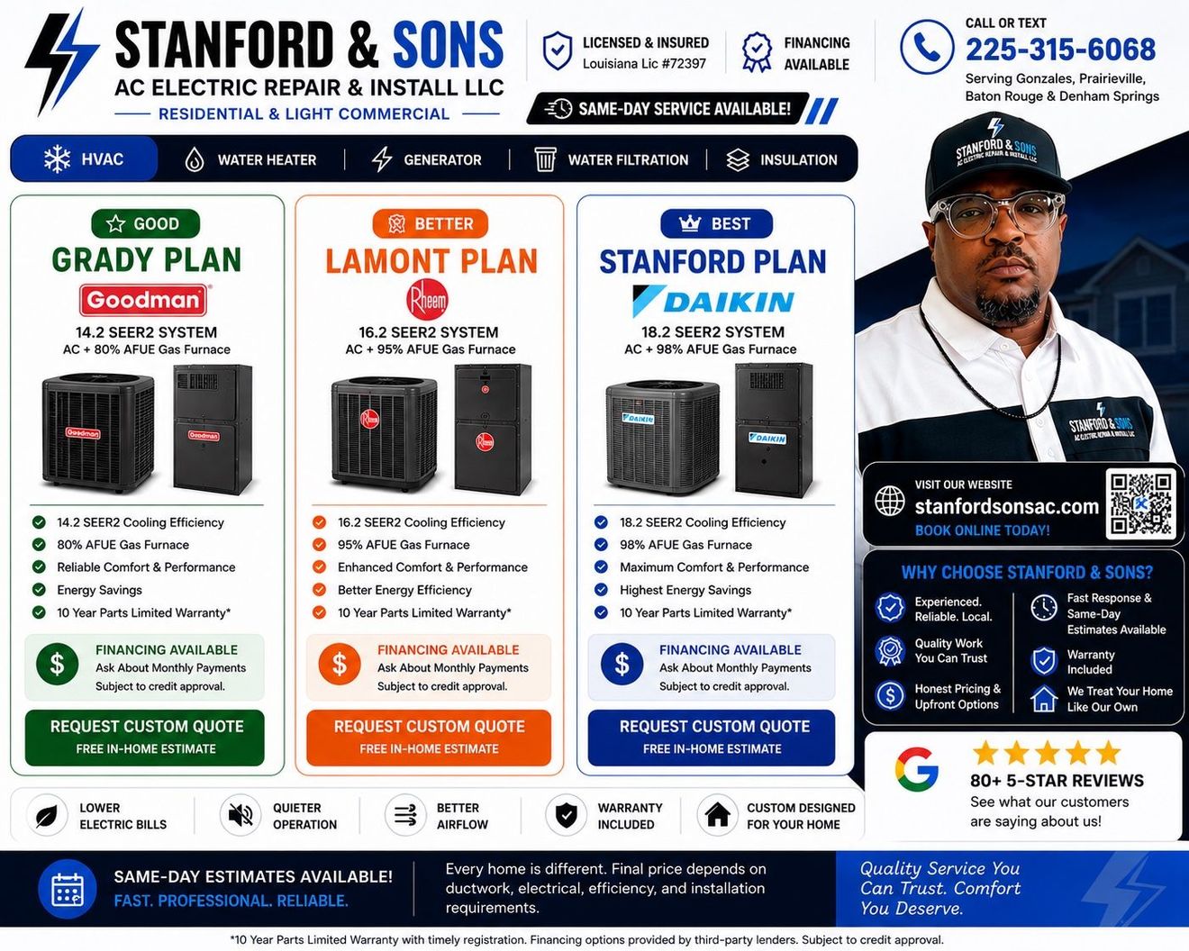 A promotional flyer for Stanford & Sons AC & Electric offering an $85 tune-up, featuring a technician and contact info.