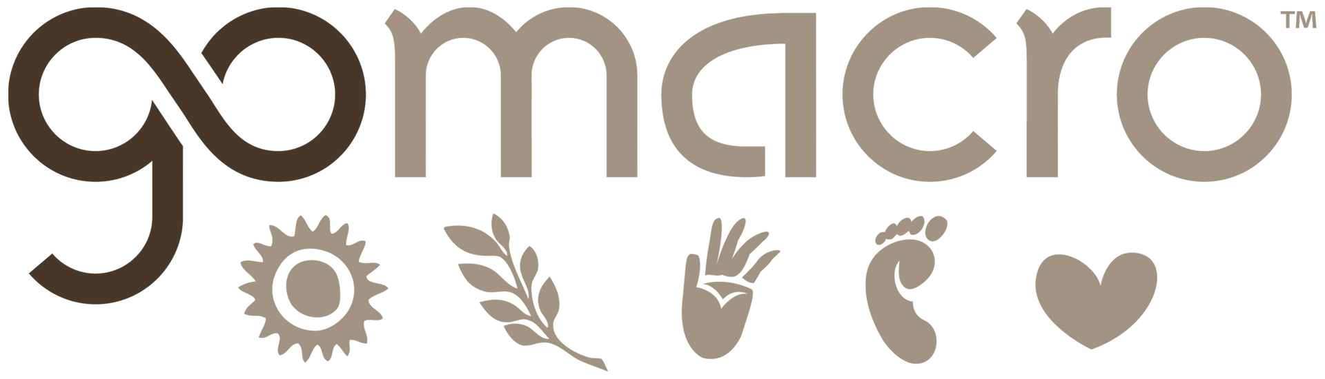 GoMacro logo with text and six icons: a sun, a plant, a hand, a foot, and a heart.