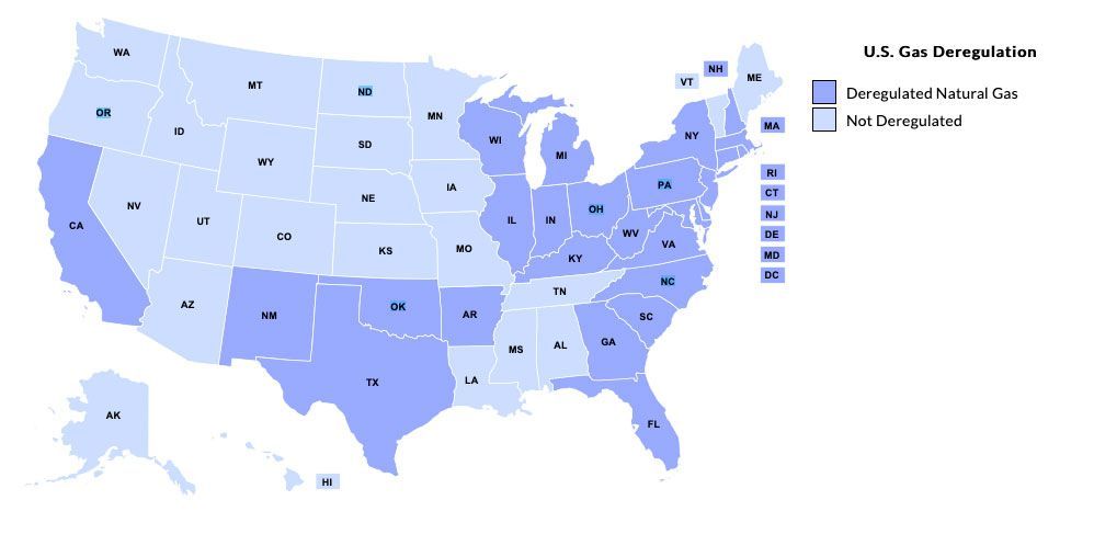 Aim Utility Advisors | Sustainable Energy Solutions for Businesses