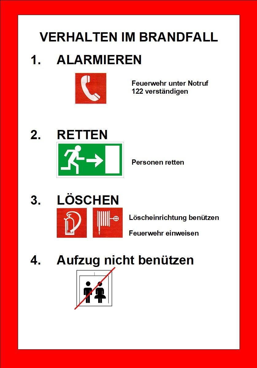 Brandschutzhinweise: Alarmieren, Retten, Löschen, Aufzug nicht benutzen. Rote und grüne Symbole.