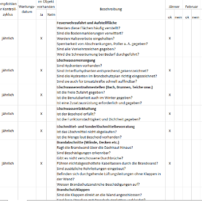 Inspektionscheckliste, Textzeilen und Kontrollkästchenraster, vertikale Ausrichtung.