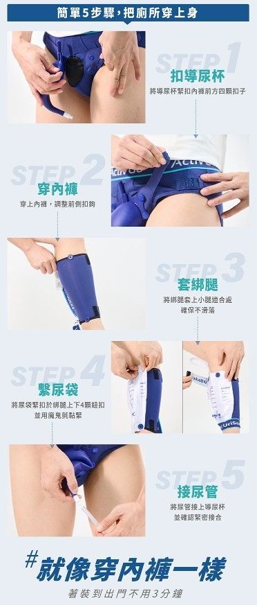 十分幸福ActivGo 男性尿用護理組2.0(請備註尺寸)